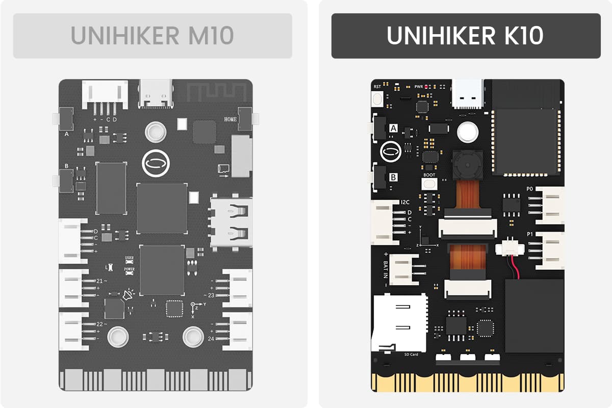 DFRobot UNIHIKER K10 - image 1