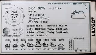 E-Paper Domoticz & Weather Console