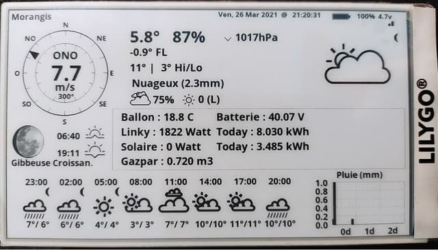 E-Paper Domoticz & Weather Console