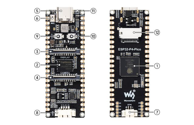 Waveshare ESP32-P4-Pico