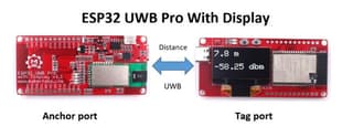 ESP32 UWB Indoor Positioning with Python Visualization