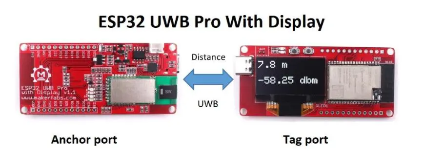 ESP32 UWB Outdoor Positioning with OLED Display - image 1