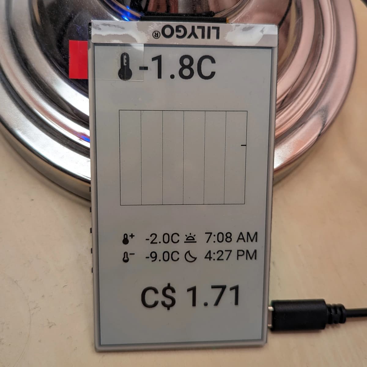 ESPHome Display Component for LILYGO T5 4.7" V2.3 (ESP32-S3) - image 1