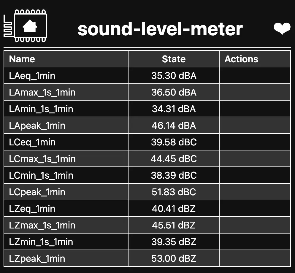 ESPHome Sound Level Meter Component - image 1