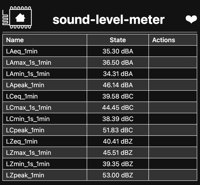 ESPHome Sound Level Meter Component