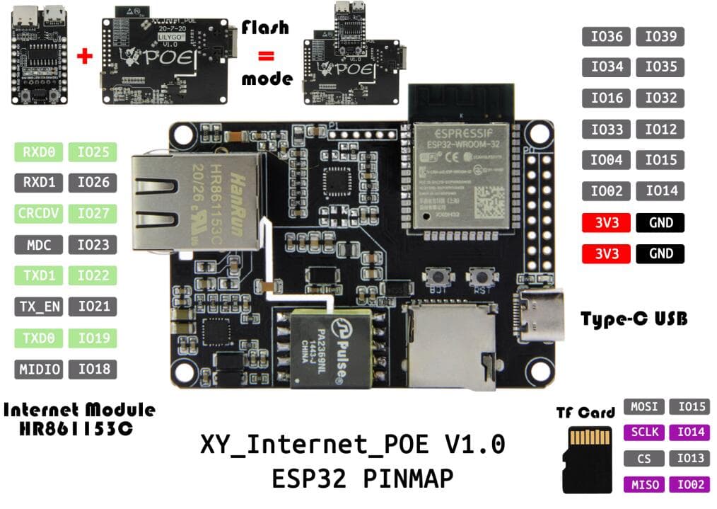 T-Internet-POE ESPHome Bluetooth Proxy over Ethernet - image 1