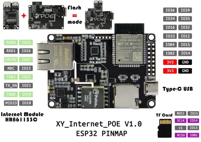 T-Internet-POE ESPHome Bluetooth Proxy over Ethernet