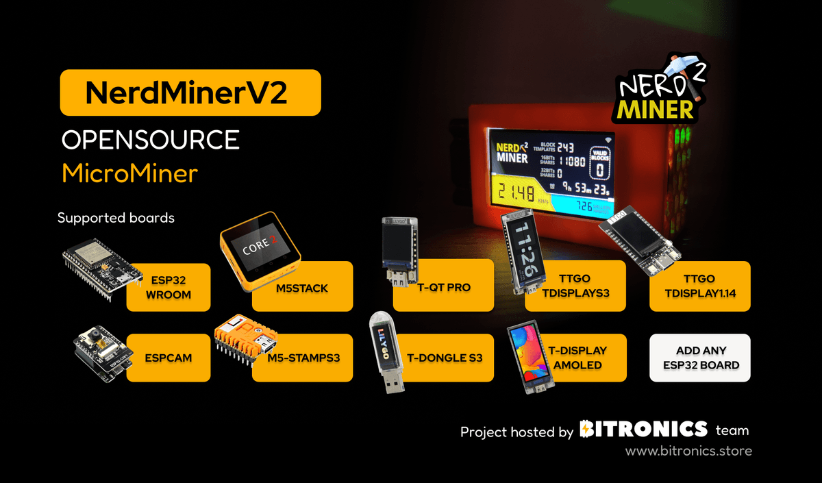 NerdMiner v2 Bitcoin Solo Miner - image 1