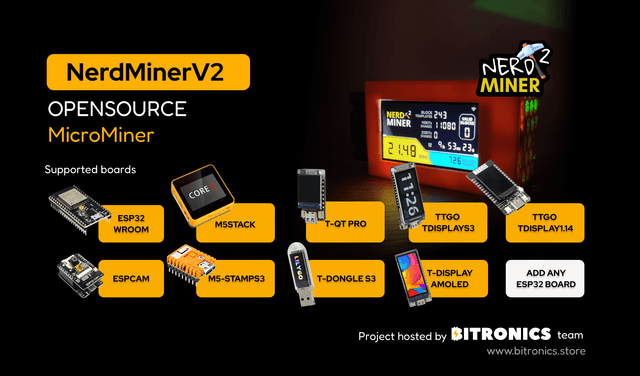 NerdMiner v2 Bitcoin Solo Miner