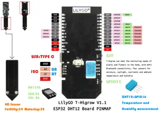 PlantStatus — T-HiGrow Plant Monitor with Home Assistant