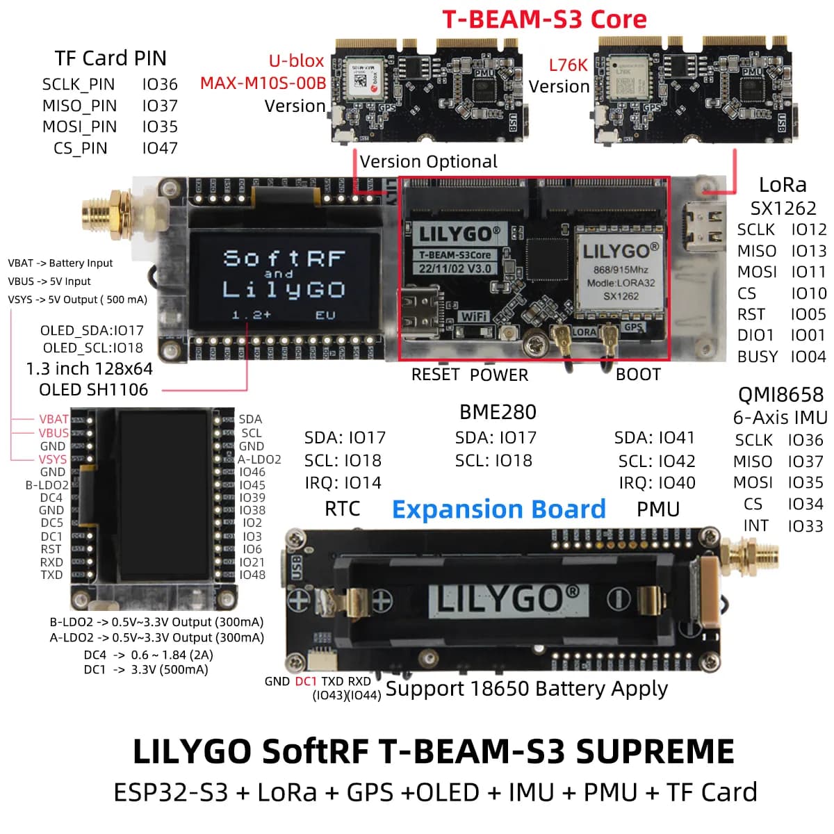 T-Beam Supreme as a Meshtastic Long-Range Node - image 1