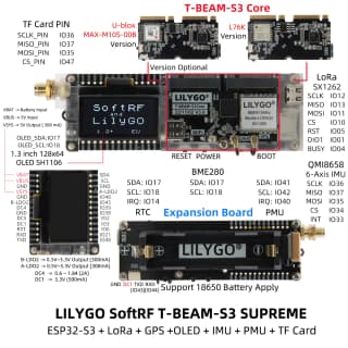 T-Beam Supreme as a Meshtastic Long-Range Node