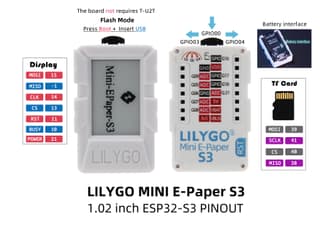 T-Mini E-Paper S3 Meshtastic Node with Tiny Display