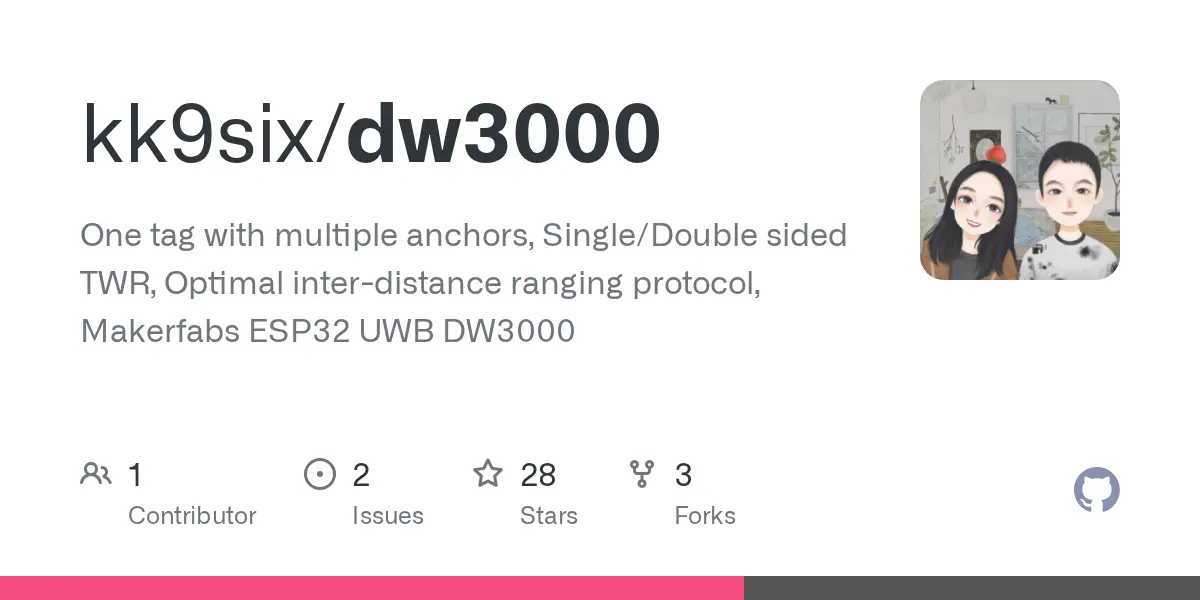 UMotion: Multi-Anchor UWB Ranging with DW3000 - image 1