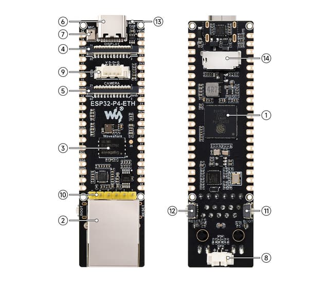 Waveshare ESP32-P4-ETH