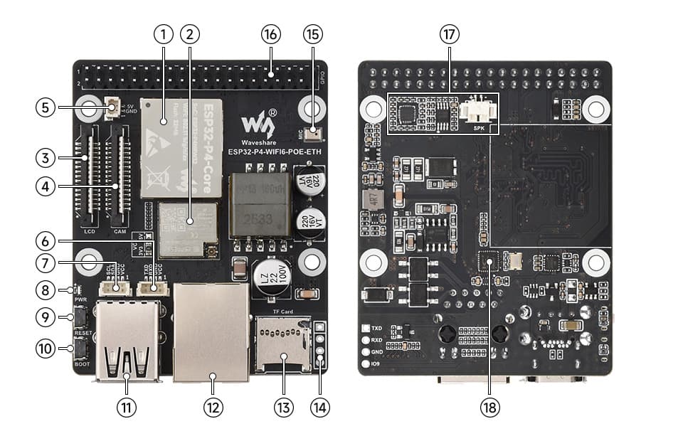 Waveshare ESP32-P4-WIFI6-POE-ETH - image 1