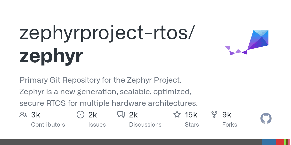Zephyr RTOS — Scalable Real-Time Operating System for IoT - image 1